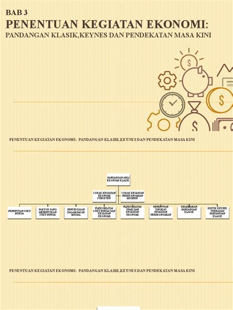 pandangan ahli ekonomi klasik