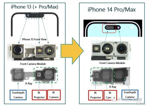 Iphone 14详细拆解 苹果没有告诉你的秘密凤凰网