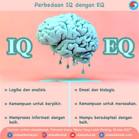 Apa Itu Iq Definisi Dan Maknanya Psikologi Hot Sex Picture