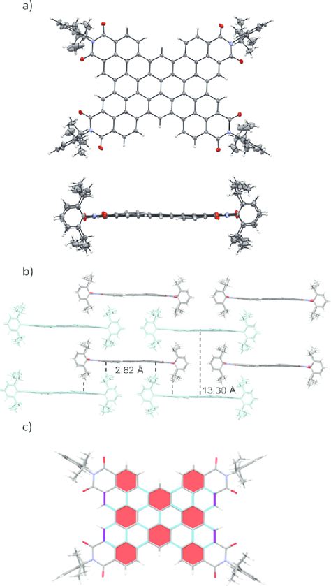 A Solid State Molecular Structure Of Nanographene 1 Determined By Download Scientific Diagram