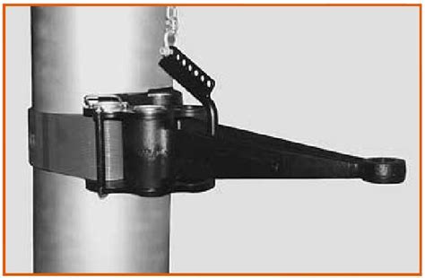 Gearench Inc Mid Continent