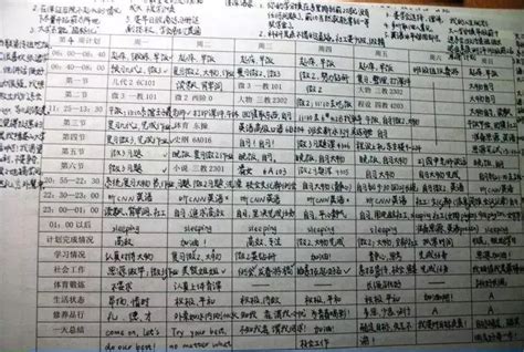 985名校学霸作息表曝光，cpa考生晒出一轮详细学习计划表 知乎