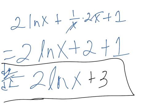 Log Derivatives Math Calculus Derivatives And Differentiation Ap Calculus Ab Ap Calc