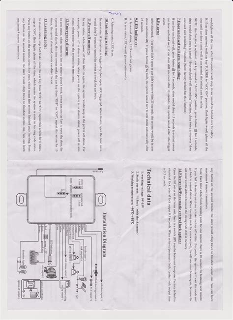 Understanding The Polaris Starter Solenoid Wiring Diagram Moo Wiring