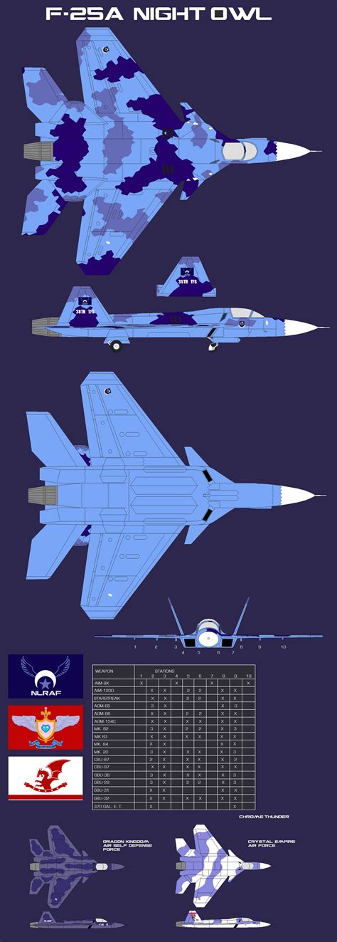 Nlraf F 25a Night Owl Fighter By Lonewolf3878 On Deviantart