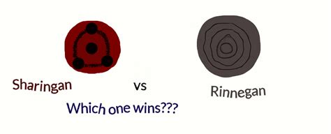 Sharingan vs Rinnegan by MariannuKATSU on DeviantArt