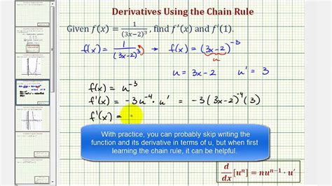 How To Do The Chain Rule Derivatives