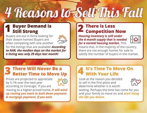 4 Reasons To Sell Your Home This Fall Cari Mcgee Real Estate Team