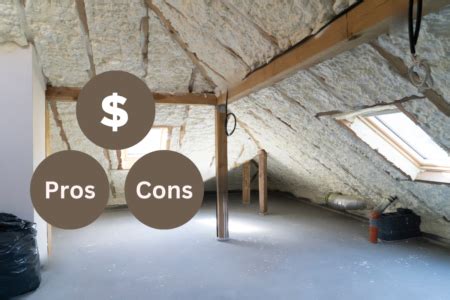 Room in Roof Insulation: Grants, Pros, and Cons - Energy Theory