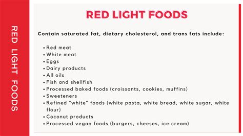 Revolutionize Your Health with the Traffic Light System for Food