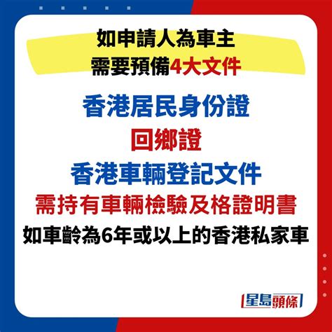 港車北上抽籤2024│網上申請即日開始 即睇申請人／司機／私家車申請資格／申請攻略 星島日報