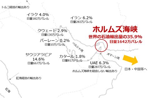 世界石油輸出3分の1がストップイラン制裁がホルムズ海峡閉鎖につながる理由 記事詳細｜infoseekニュース