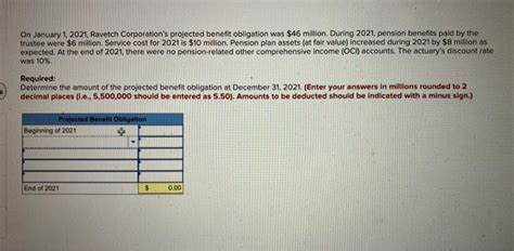 Solved On January 1 2021 Ravetch Corporations Projected