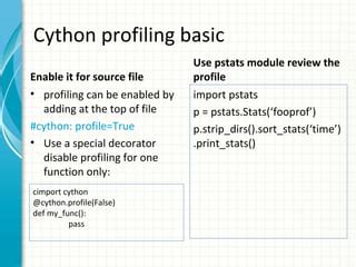 Profiling In Python Ppt