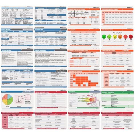 Printable Nursing Reference Cards