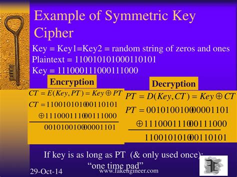 Ppt Introduction To Cryptography Powerpoint Presentation Free Download Id5971130