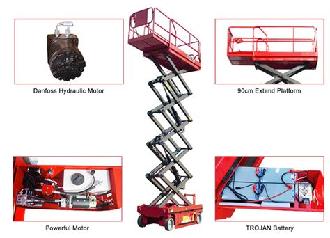 Self Propelled Electric Scissor Lift