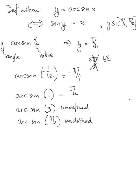 Solution Differential Calculus 158 Study Unit 110 Inverse Trig