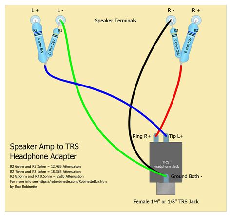 Speaker Wire Connect To Headphone Jack