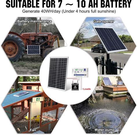 Eco Worthy 25 Watts Solar Panel Kit Product Review Solar Power Essentials