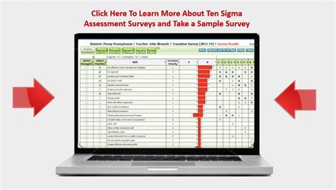 3 Types Of Transition Assessments Ten Sigma