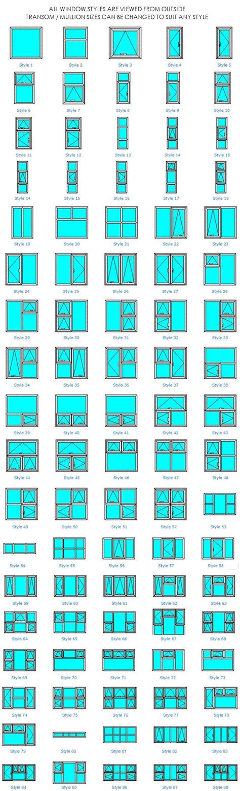 Replacement Windows, uPVC Replacement Window Prices, DIY uPVC Windows ...