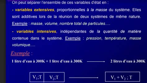 Variables Et Quation D Tat Variables Extensives Variables Intensives