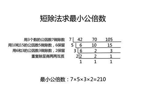 用短除法求最小公倍数的算理 百度经验