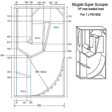 Skema Box Speaker Rumah Keong Super Scoop 18 Inch Artofit