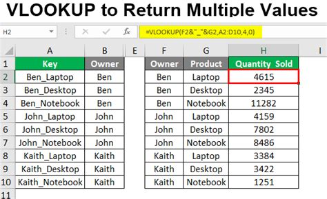 How To Use Vlookup In Excel With Multiple Sheets Printable Timeline Templates