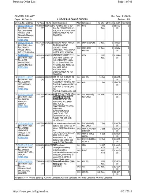 Fillable Online Depot All Depots List Of Purchase Orders Indian