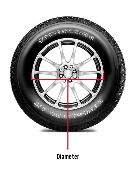 Wheelset Size Shop Ststephen Pc Gov Uk