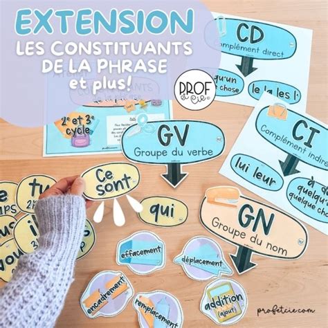 EXTENSION Les Constituants De La Phrase Et Plus