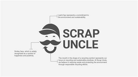 ScrapUncle - Logo Design & Rebranding :: Behance