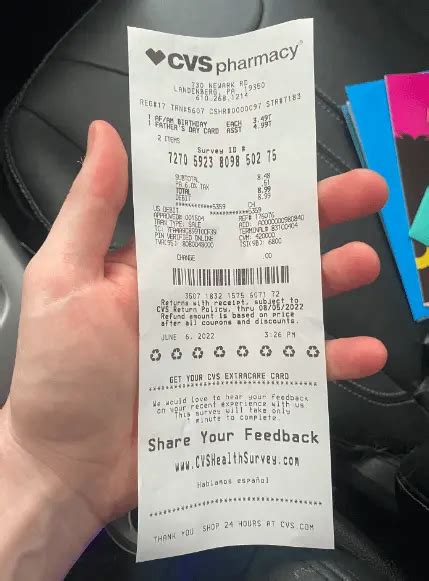 Cvs Pharmacy Receipt Template