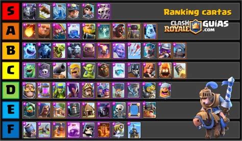 Clashfight Ranking De Cartas