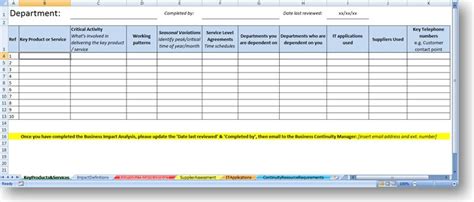 44 Free Impact Assessment Templates In Word Excel Pdf Formats