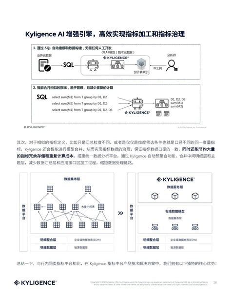 指标中台建设方法与实践 知乎