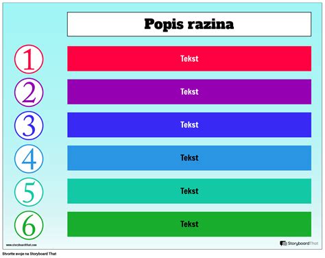 Razina 5 Storyboard Par Hr Examples