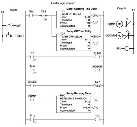 Programmable Logic Controllers Th Edition Petruzella Solutions Manual