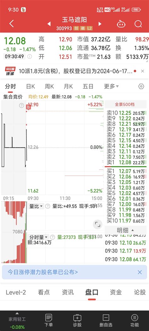 这庄够狠，明天核了，从此拉黑玉马遮阳300993股吧东方财富网股吧