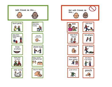 Printable Behaviour Visuals For Autism