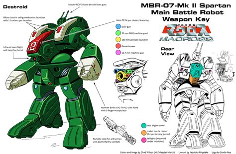 Centinentalkransmann Mbr 07 Mk Ii Spartan Main Battle Robot