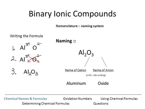 Chem 110 Exam 2 Chapter 5 6 7 Flashcards Quizlet