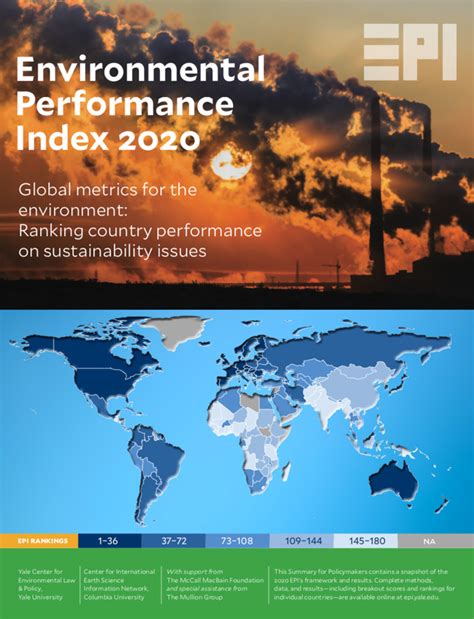 Downloads Environmental Performance Index