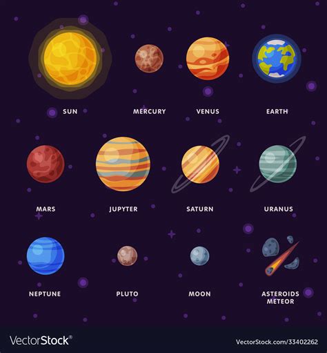 Solar System Planets Earth Saturn Mercury Vector Image