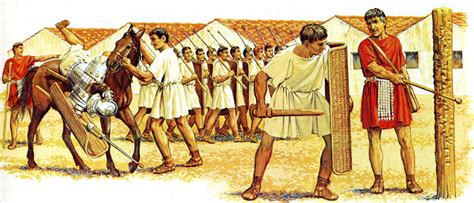 Ancient Roman Soldiers Training