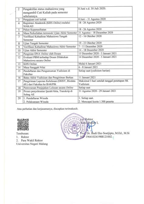 Jadwal Kegiatan Akademik Semester Gasal Fakultas Teknik Um