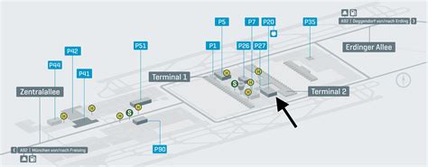 Wo parke ich am Flughafen München MUC MILES Help Center