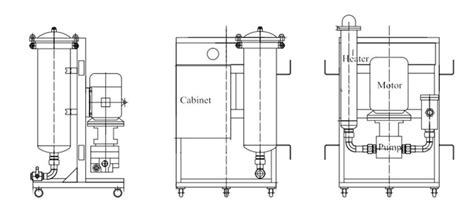 High Viscosity Filter Cart Fuel Filters Hydraulic Filters